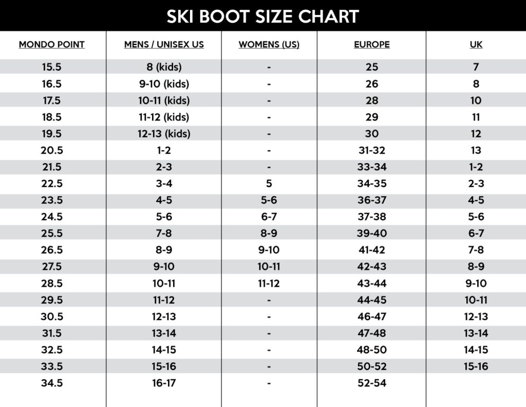 Picture of: Ski Boot Sizing Chart  The Ski Monster